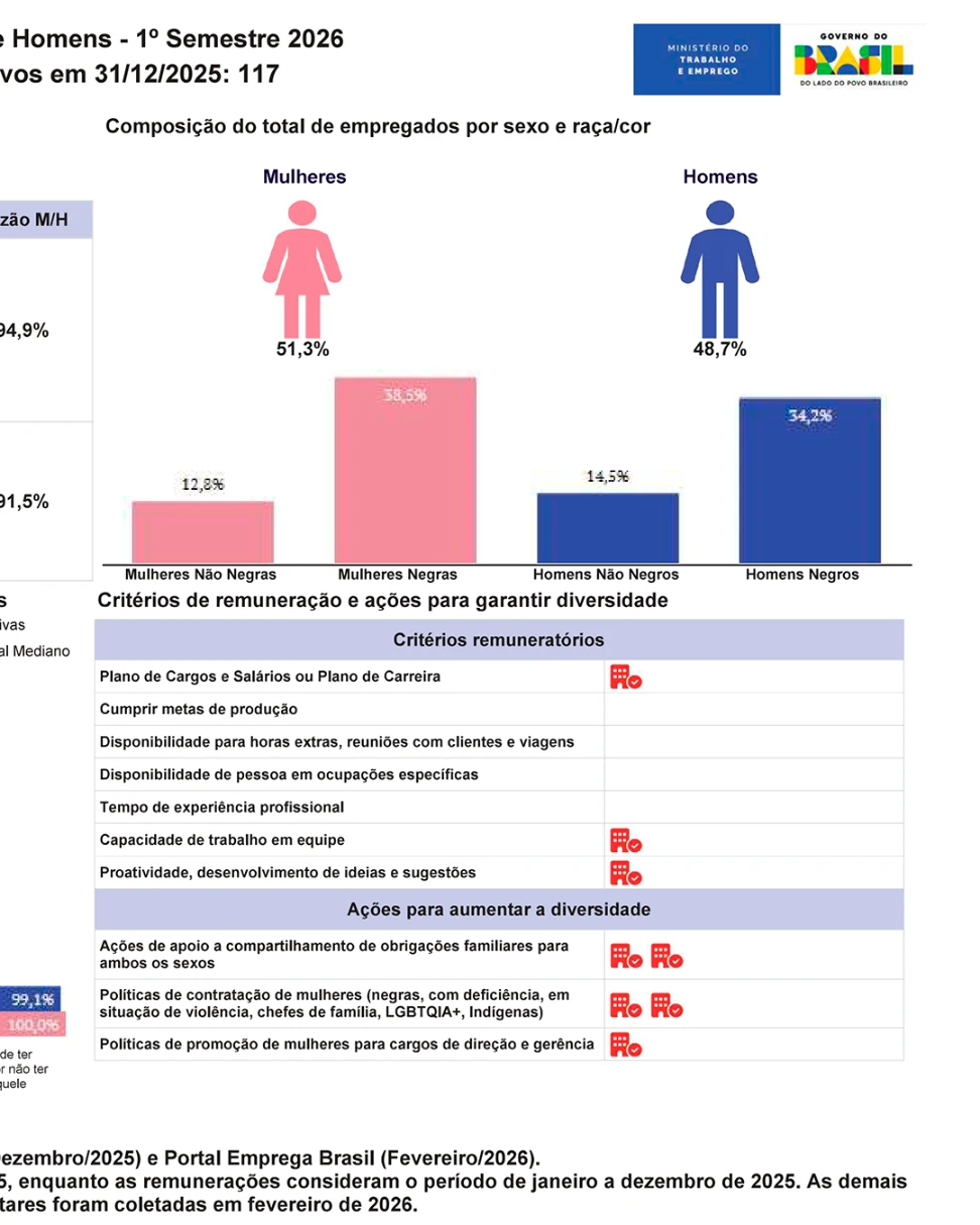 02RELATORIO-DE-TRANSPARENCIA-Dona-Glice